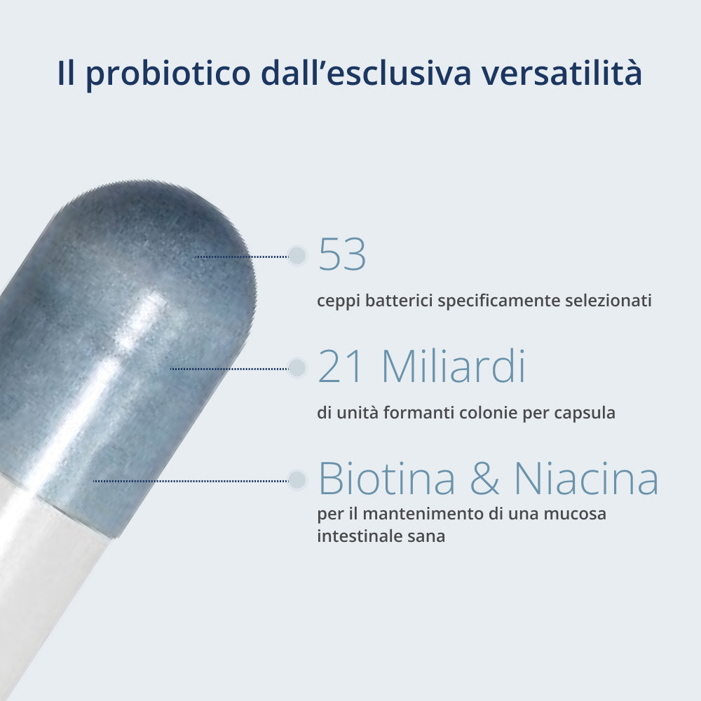 Illustrazione dei vantaggi