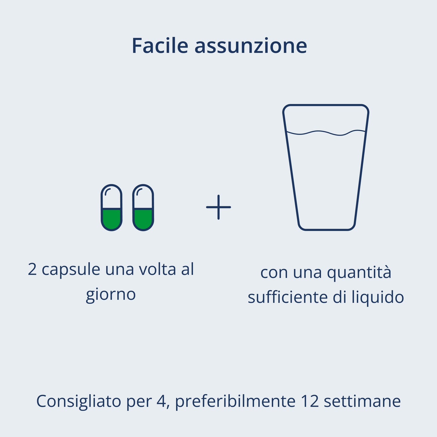 Illustrazione dell'assunzione raccomandata