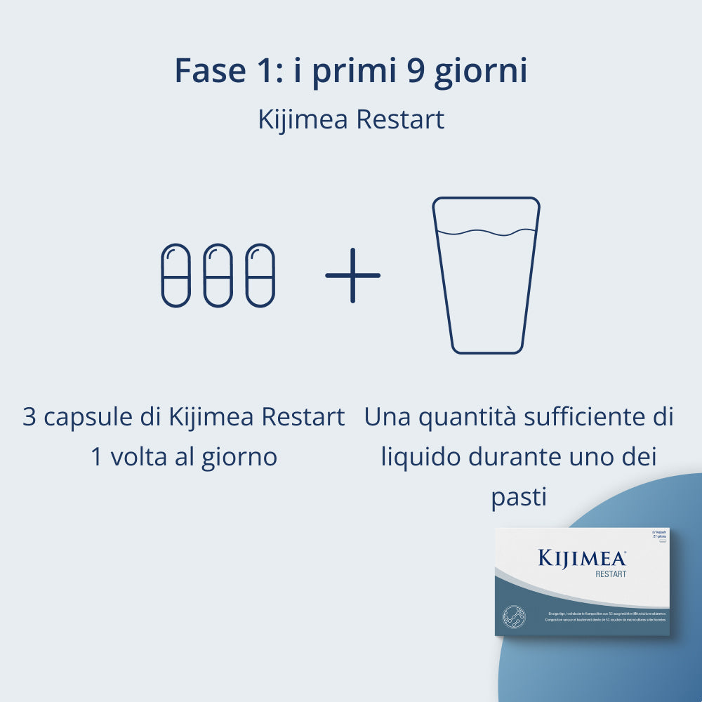 Illustrazione Fase 1
