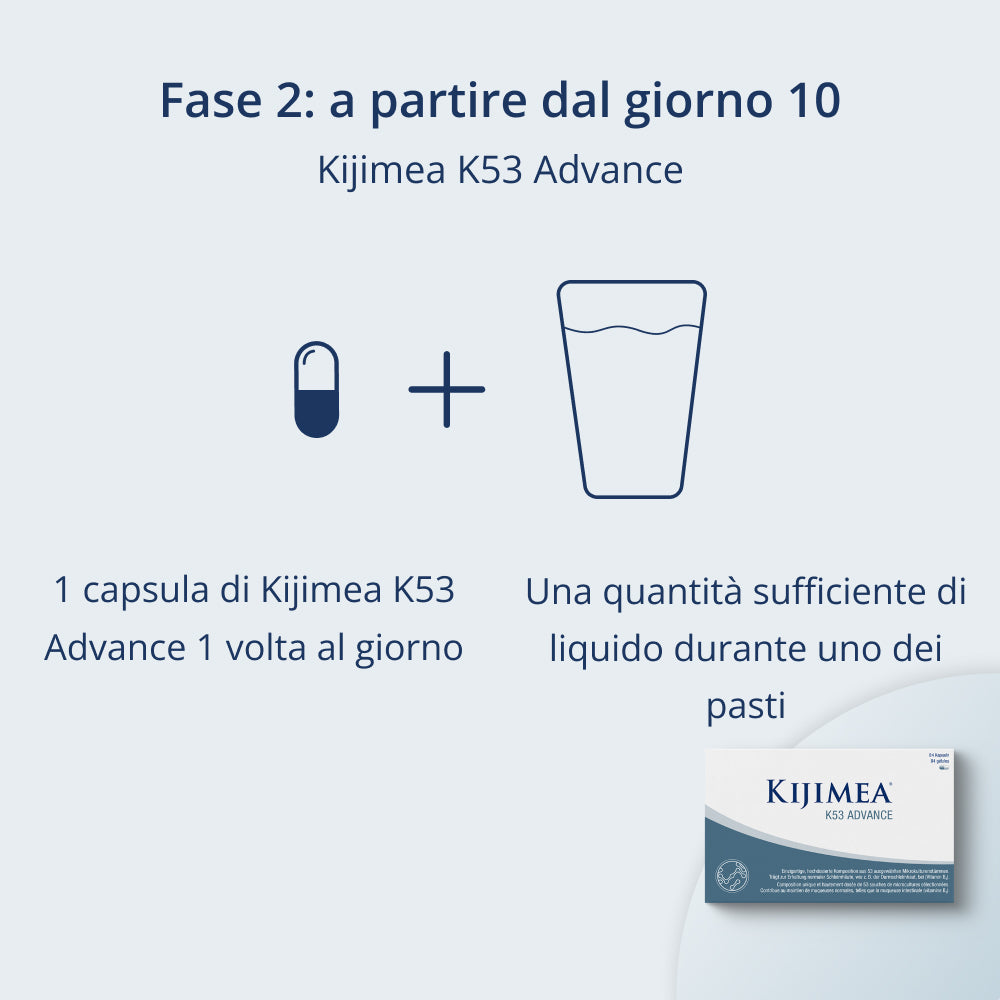 Illustrazione Fase 2