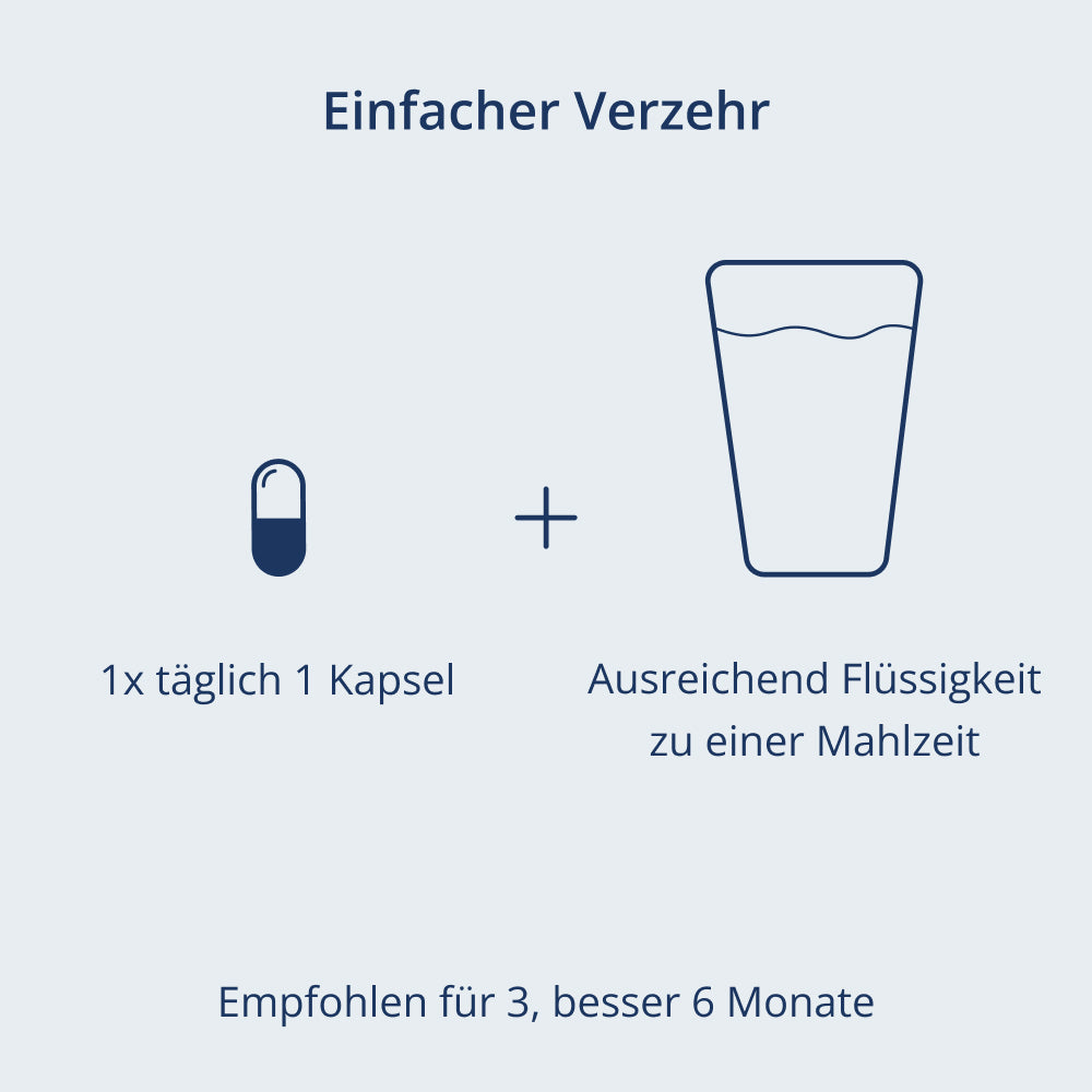 Abbildung Verzehrempfehlung