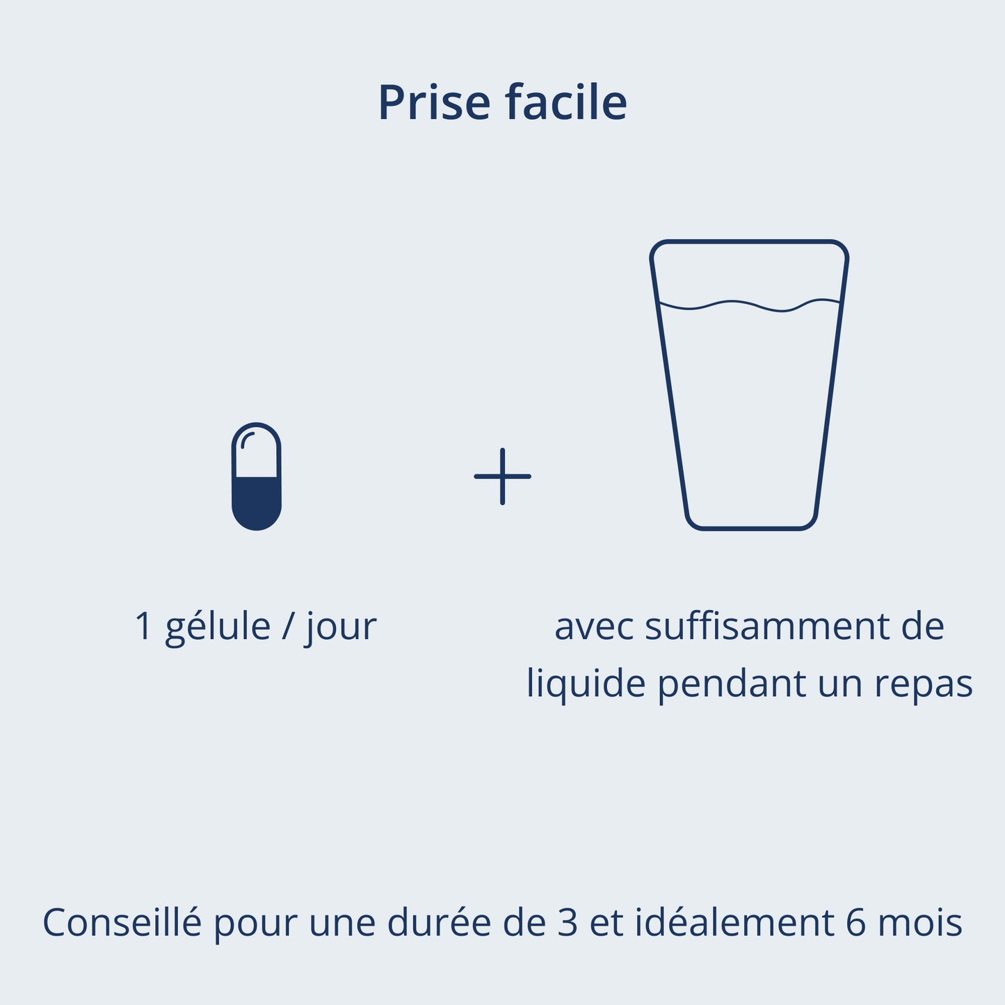Illustration de la recommandation de prise