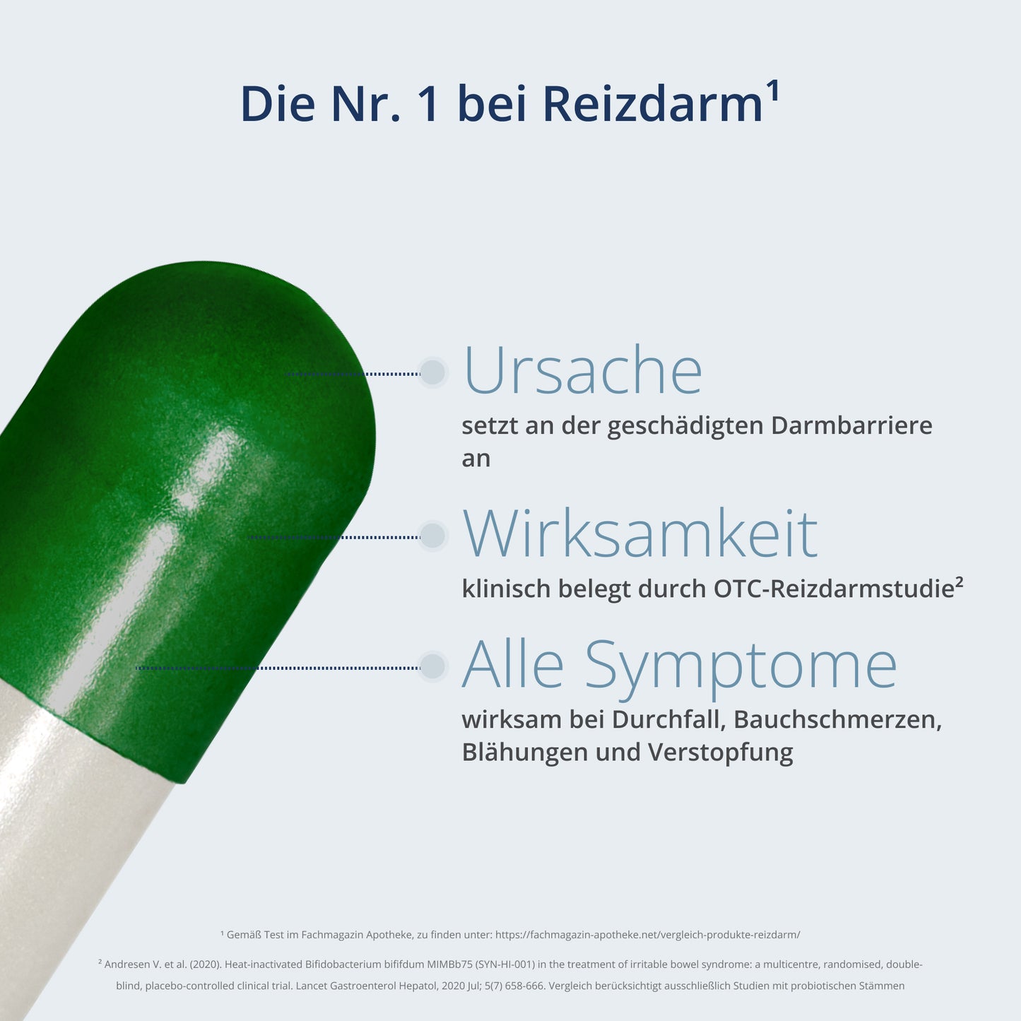 Abbildung der Vorteile
